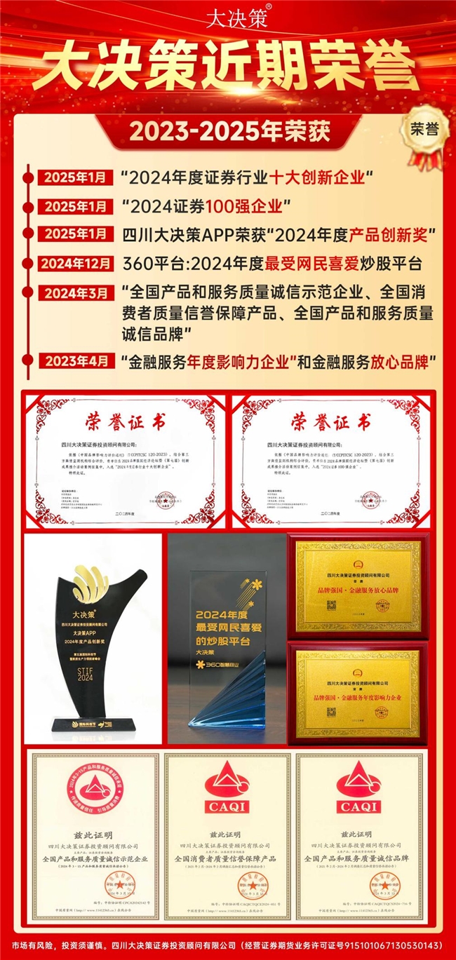 四川大决策：专业正规荣誉资质实力保障！